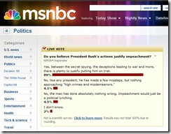 MSNBC Impeach Poll 6-11-2008